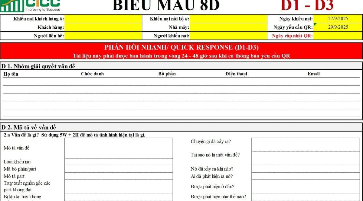 giải quyết nhanh vấn đề theo 8 D