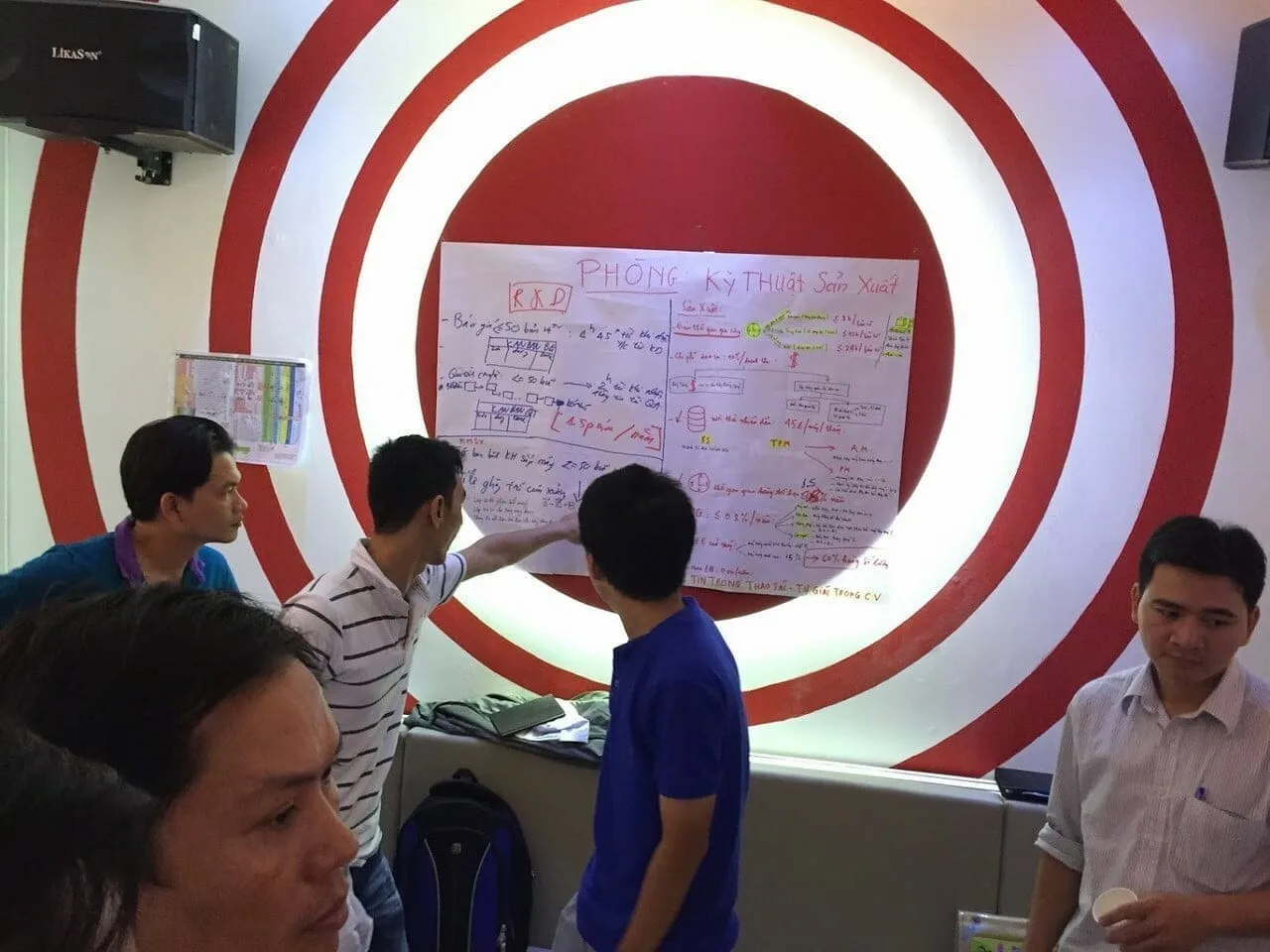 kanban – 8 d – Giải quyết nhanh vấn đề theo 8 D | Đào tạo & Tư vấn...