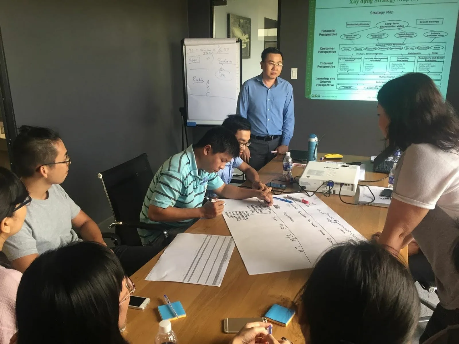 kanban – 8 d – Giải quyết nhanh vấn đề theo 8 D | Đào tạo & Tư vấn...