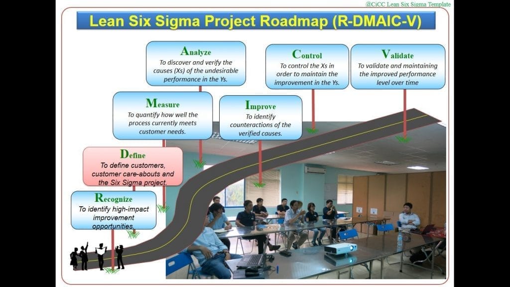 Chương trình đào tạo SPC – Statistical Process Control – Cơ bản