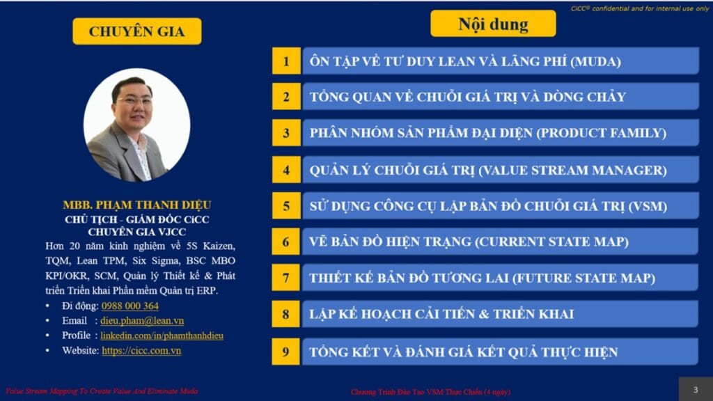 khóa học chuỗi giá trị
