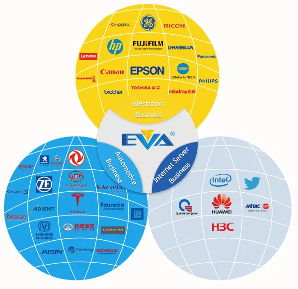 EVA Precision Industrial Holdings triển khai áp dụng...