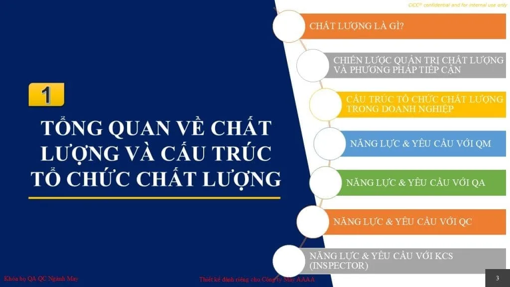 QA QC Ngành May | Khóa học Quản Lý Chất Lượng