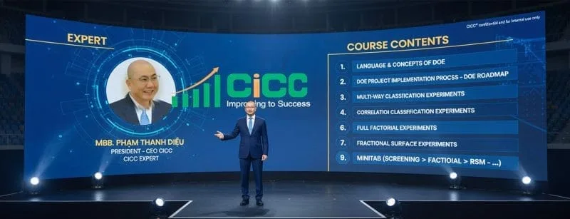 Khóa học DOE