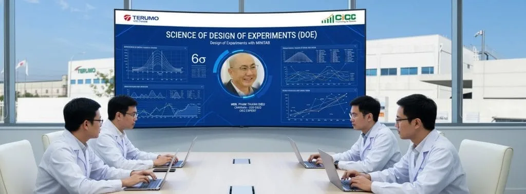 Hướng dẫn sử dụng Minitab 2025