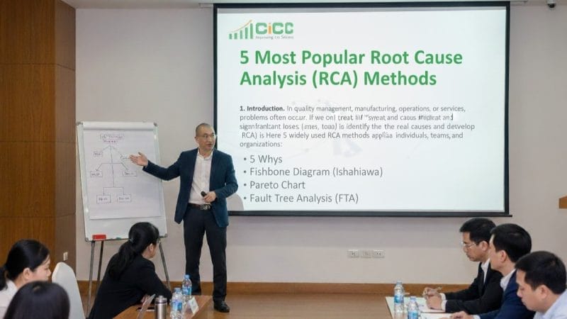 Phân tích Nguyên nhân Gốc rễ RCA