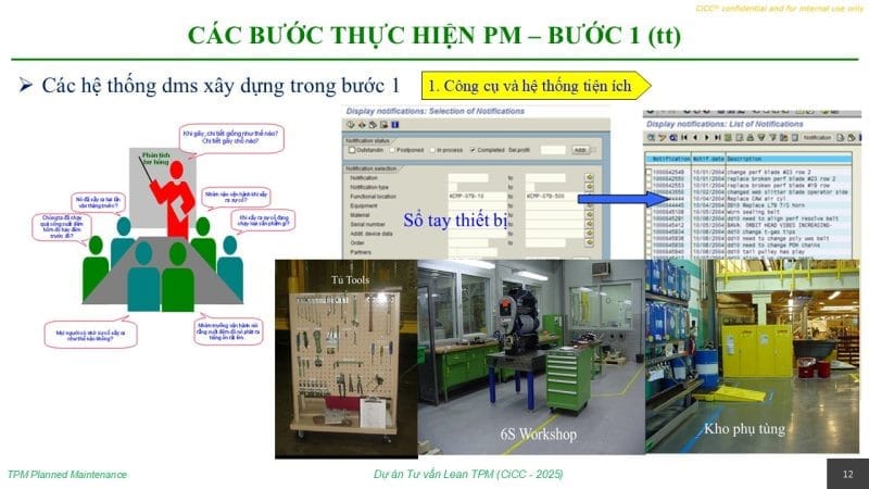 Khóa Học Total Productive Mainternance TPM