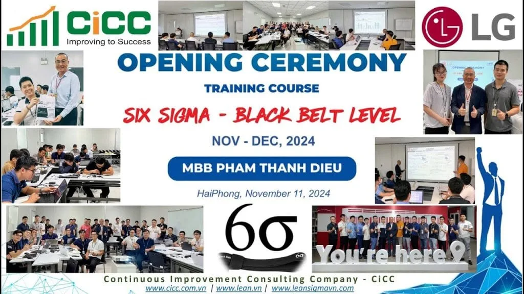 lean six sigma thực hành