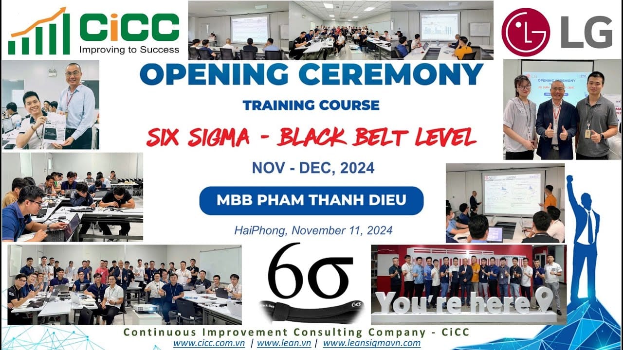 lean six sigma thực hành