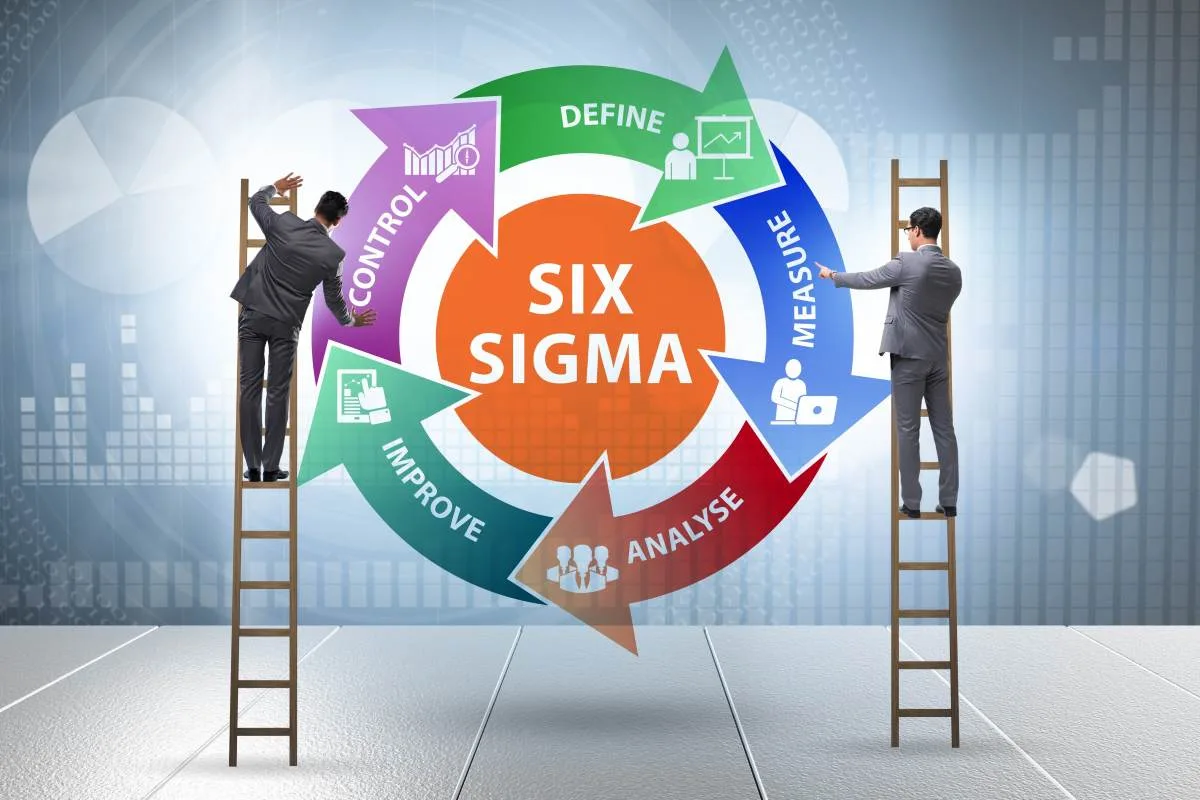 khóa học lean six sigma white belt